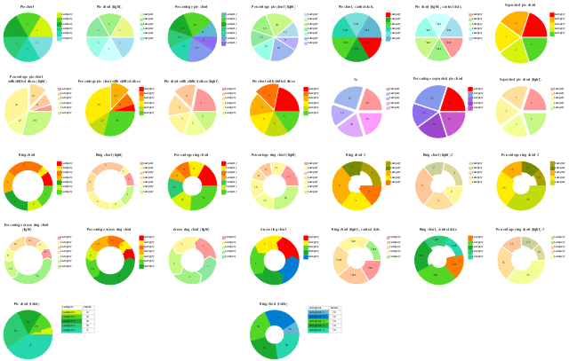 Pie chart and donut chart templates, ring chart, donut chart, percentage, ring chart, donut chart, pie chart, percentage, pie chart, exploded pie chart, percentage, exploded pie chart, arrow chart, donut chart, ring chart, percentage, arrow chart, donut chart, ring chart,