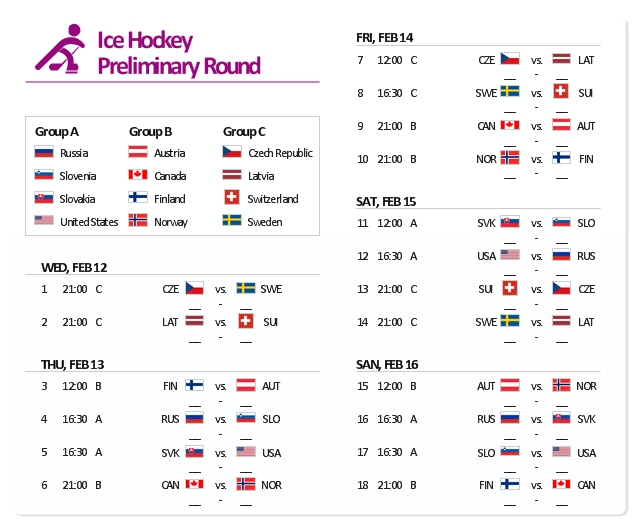 Men’s hockey tournament schedule,  winter sports pictograms, USA, United States, Switzerland, Sweden, Slovenia, Slovakia, Russia, Norway, Latvia, ice hockey, Finland, Czech Republic, Canada, Austria