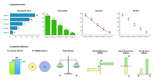 Design elements - Comparison charts and indicators ...