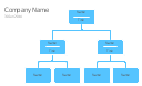 Organizational chart template, title, position, manager, executive,