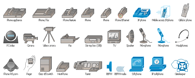 cisco phone systems icons