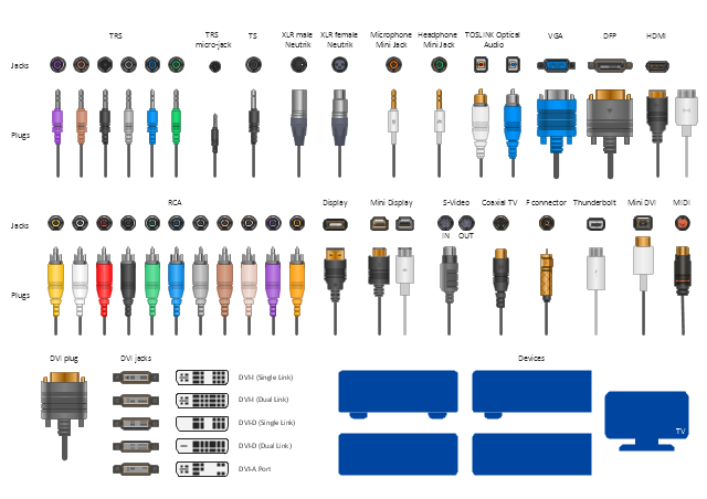 Page1,  XLR male Neutrik, XLR female Neutrik, XLR, VGA plug, TV, TS plug, TS, TRS, TOSLINK, thunderbolt, socket, single link, S-Video plug, RCA jack, RCA connector, RCA, plug, phono connector, phono, phone connector, optical audio cable, optical, Neutrik, mini jack, Mini DVI plug, mini display port, MIDI, microphone, micro-jack, male, jack, headphone, HDMI, half part, female, F connector plug, F connector, DVI-I, DVI plug, dual link, display port, DFP plug, device, connector, coaxial, cinch connector, cinch, cable