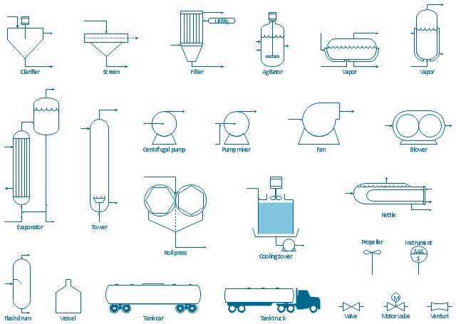 example flowchart shapes Symbol Does Transistor Pneumatic Vacuum A Look moreover Schematic What