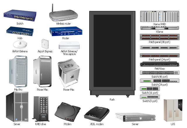 Network hardware icons, wireless router, switch, 8 port, switch, 48 port, switch, 24 port, switch, 16 port, switch, server, router, rack, patch bay, modem, hub, Xserve RAID, XServe, UPS, RAID drive, Power Mac, Patch Panel, 24 port, Patch Panel, Mac Pro, AirPort Extreme, Time Capsule, AirPort Extreme, AirPort Express, ADSL modem,