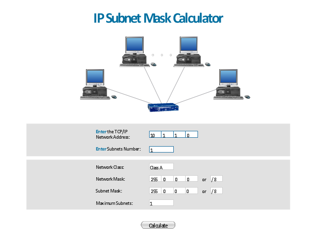 ip route summary calculator