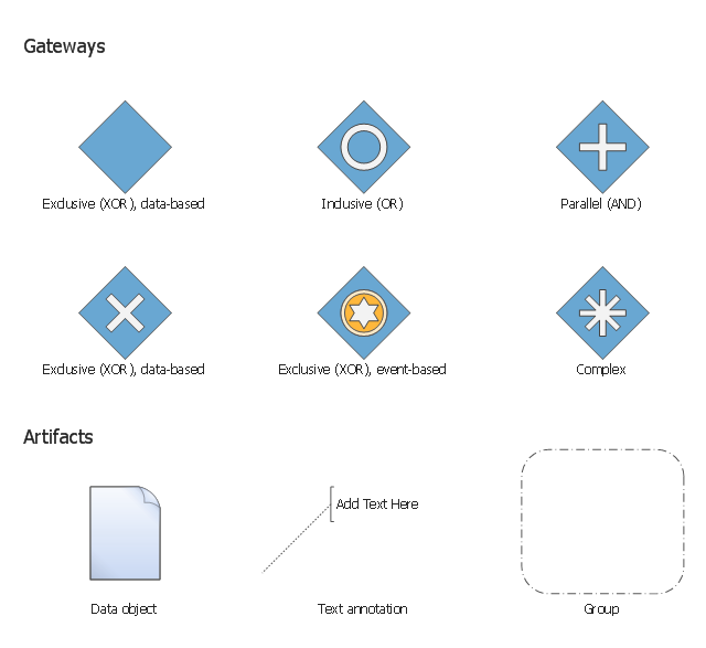 artifact meaning in software