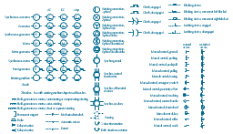 Rotating equipment symbols, winding connection, synchro, rotation, rotating machine, synchronous motor, rotating machine, synchronous generator, rotating machine, synchronous converter, rotating machine, motor generator, rotating machine, motor, rotating machine, hand generator, rotating machine, generator, rotating machine, permanent magnet, mechanical interlock, manual control, latching device, gearing, field, generator, motor, detent, delayed action, clutch, brush, brake, blocking device, automatic return,