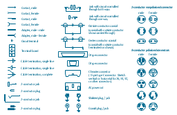 flowchart symbol terminal Elements of welding Engineering symbol Symbols a symbols location