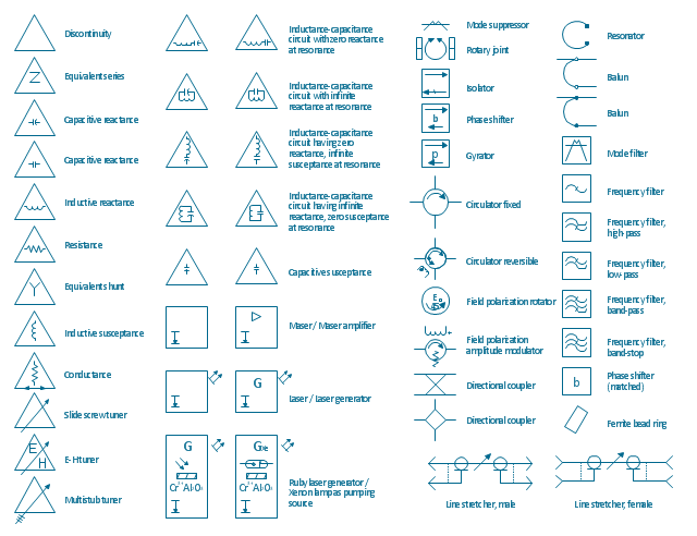 VHF, UHF, SHF symbols, slide screw tuner, ruby laser, generator, xenon lamp, pumping source, ruby laser, generator, rotary joint, rectangular waveguide, resonator, resistance, phase shifter, matched, nonreciprocal, directional, phase shifter, multistub tuner, three stubs, mode suppressor, mode filter, maser amplifier, maser, line stretcher, male, connector, line stretcher, female, connector, laser generator, laser, isolator, nonreciprocal device, inductive susceptance, inductive reactance, inductance capacitance, circuit, zero reactance, resonance, inductance capacitance, circuit, zero reactance, infinite susceptance, resonance , inductance capacitance, circuit, infinite reactance, zero susceptance, resonance , inductance capacitance, circuit, infinite reactance, resonance, gyrator, frequency filter, low-pass, frequency filter, high-pass, frequency filter, band-stop, frequency filter, band-pass, frequency filter, field polarization rotator, field polarization amplitude modulator, ferrite bead ring, equivalent shunt, guided transmission path, equivalent series, guided transmission path, discontinuity, directional coupler, conductance, circulator, reversible, direction, circulator, fixed, direction, capacitive susceptance, capacitive reactance, balun, E-H tuner,
