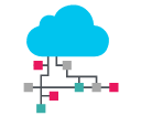 Cloud computing, cloud computing, cloud,