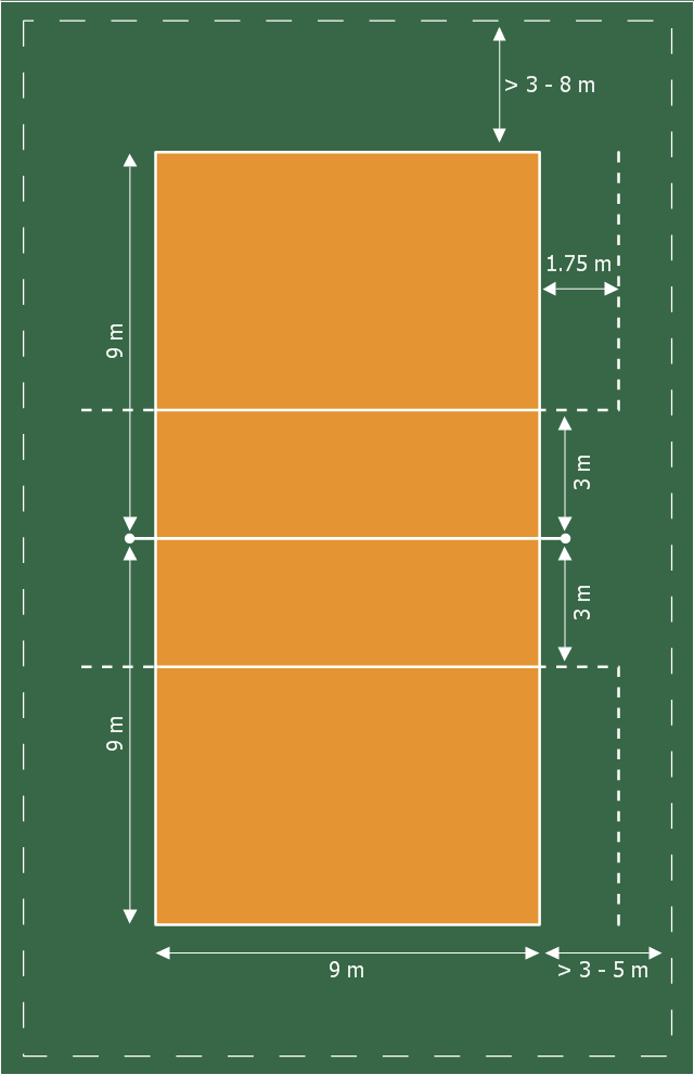 Volleyball court dimensions