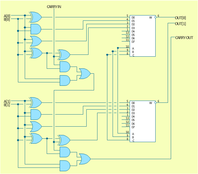 electrical circuit design software with boolean operators