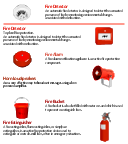Infographics, smoke detector, manual call point, detector, loudspeaker, fire extinguisher, fire bucket, bell,