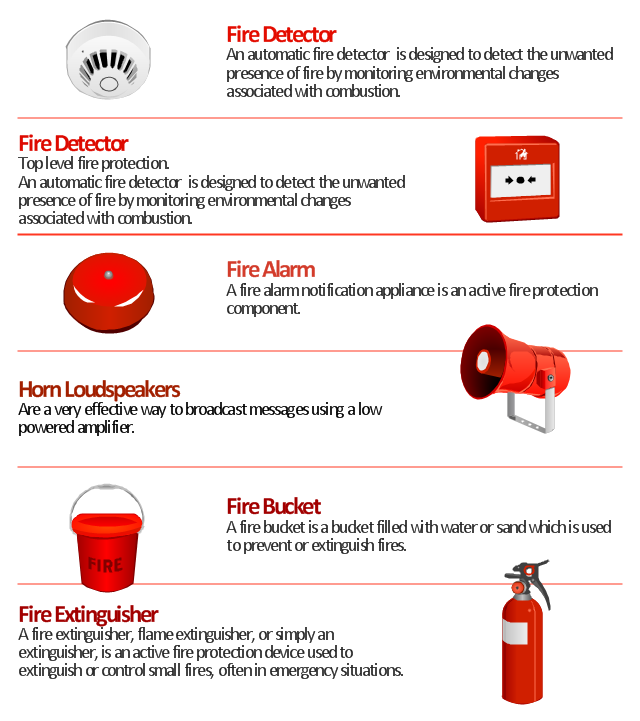 Free download fire alarm design software