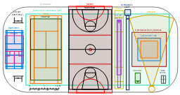 Pitch plans, volleyball court, tennis court, rectangular pool, rectangular-shaped pool, pool, basketball key, basketball court, badminton court,