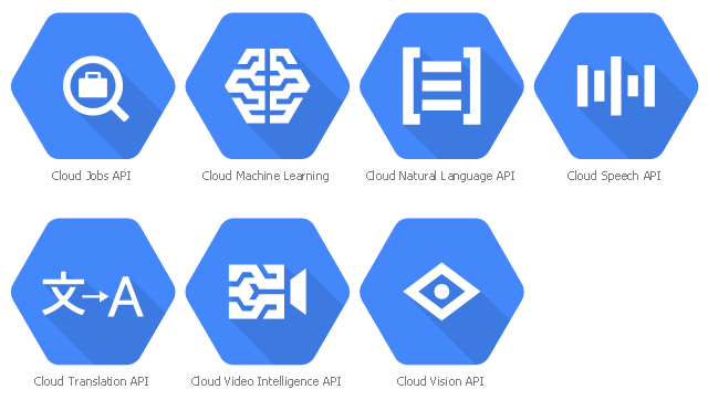 GCP icons, cloud-jobs-API, cloud vision API, cloud video intelligence API, cloud translation API, cloud speech API, cloud natural language API, cloud machine learning,
