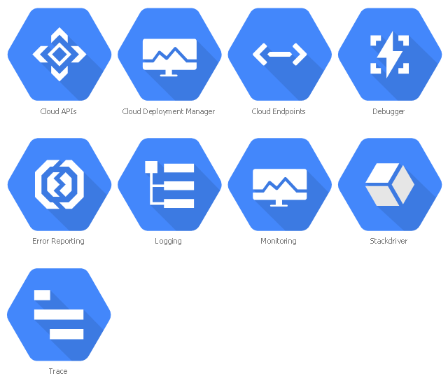 GCP icons, trace, stackdriver, monitoring, logging, error reporting, debugger, cloud endpoints, cloud deployment manager, cloud APIs,