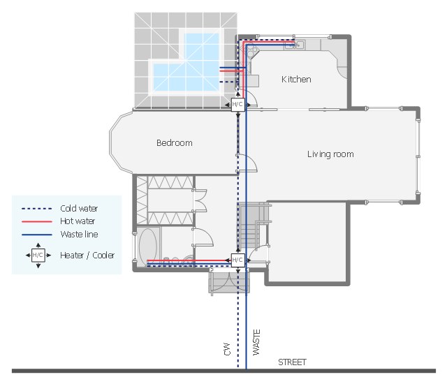 residential plumbing isometric drawings