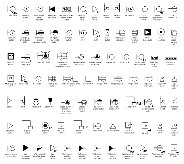 Electrical and telecom plan symbols, weatherproof receptacle, weatherproof phone outlet, weatherproof convenience outlet, weatherproof TV outlet, wall phone outlet, wall mounted data outlet, telephone outlet, wall mounted data outlet, vapor discharge lamp outlet, twin switched outlet, twin RJ45 outlet, triplex outlet, television outlet, telephone outlet, switch, convenience outlet, stereo speaker outlet, stereo outlet, split wired triplex outlet, split wired duplex outlet, special-purpose outlet, special-purpose connection, provision for connection, socket outlet, power outlet, switched socket, socket outlet, power outlet, double socket, socket outlet, power outlet, socket outlet, single switched wall socket, single switched outlet, single outlet, single switch, single outlet, single RJ45 outlet, range receptacle, range outlet, radio, convenience outlet, radio outlet, quadruplex outlet, pull switch, phone feed, multi-purpose outlet, multi-outlet assembly, mounted clock hanger outlet, local area network outlet, LAN outlet, lamp holder, pull switch, lamp holder, junction box, isolated ground receptacle, heavy duty outlet, convenience outlet, heavy duty outlet, floor special-purpose outlet, floor receptacle, floor phone outlet, floor mounted outlet, floor duplex receptacle, floor TV outlet, fiber outlet, fax outlet, fan outlet, exit light outlet, emergency circuit single outlet, emergency circuit quadruplex outlet, emergency circuit duplex outlet, electrical outlet, duplex receptacle, duplex ground fault interrupter, duplex convenience outlet, drop outlet, double switched wall socket, door phone outlet, dedicated duplex outlet, data, voice, power floor mounted outlet, computer data outlet, cable television outlet, television outlet, cable TV outlet, TV outlet, blanked outlet, TV outlet, phone outlet, TV feed, TV aerial outlet, GFCI duplex receptacle, 240v outlet,