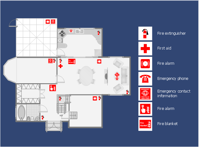 Equipment layout, window, casement, toilet, straight staircase, stair direction, square roof, roof, sink, room, red, fire alarm, rectangular table, table, oval table, table, microwave oven, loveseat, island, glider window, glass oval table, glass table, flat screen TV, first aid, fire extinguisher, fire blanket, fire alarm, emergency phone, emergency contact information, double pocket door, double door, door, divided return stairs, countertop, corner sink, corner counter, cooker, oven, closet, chair, built-in, dishwasher, bow window, bidet, bath tub, arm chair, T-room, F005 fire alarm call point, ISO 7010 fire safety signs, 2-door, refrigerator, freezer,