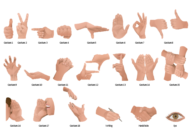 c in language flowchart examples known gestures about well known Little facts