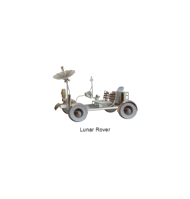 Lunar Rover, Lunar rover,