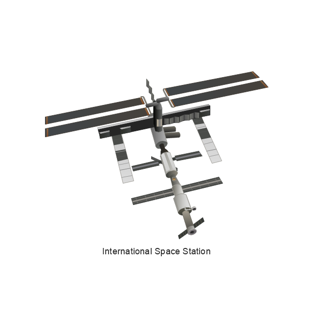 International Space Station, International Space Station, ISS,