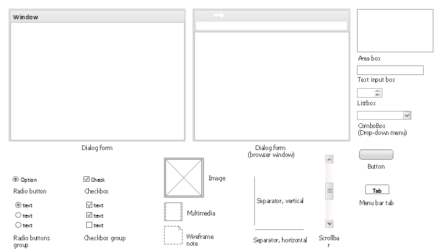 Wireframe graphic user interface design elements, wireframe note, vertical separator, text input box, scrollbar, scroll bar, radio buttons group, radio buttons list, radio button, multimedia, video, menu bar tab, listbox, image, horizontal separator, dialog form, window, combobox, drop-down menu, checkbox group, checkbox list, checkbox, button, browser window, dialog form, area box, text field,