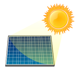 examples occur of solutions that naturally diagram  by  resources  U.S. Pie source Energy  energy consumption