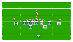 Football positions | Defensive Strategy Diagram – 46 Defence ...