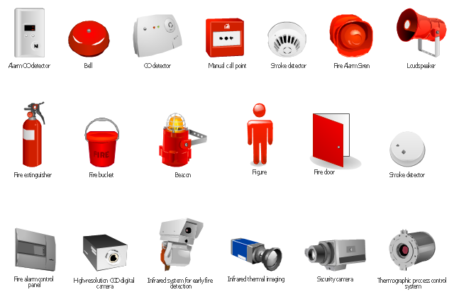  ,  thermographic, smoke detector, security camera, process control system, person, man, loudspeaker, infrared thermal imaging, infrared system, high-resolution, fire detection, fire bucket, figure, extinguisher, exit, emergency exit, early fire detection, door, digital, detector, CO detector, CCD, camera, bell, beacon, alarm