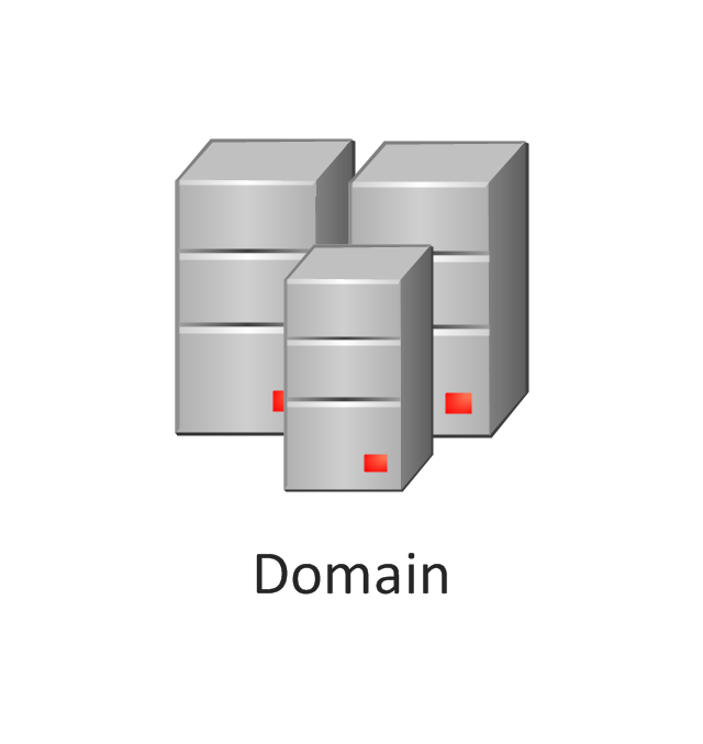domain controller visio