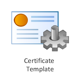 deployment definition flowchart Cisco  icons, Design Security. shapes, symbols and Cisco stencils