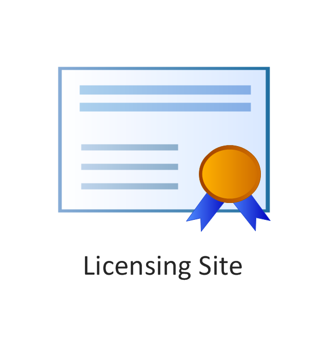 Licensing site, Licensing site,