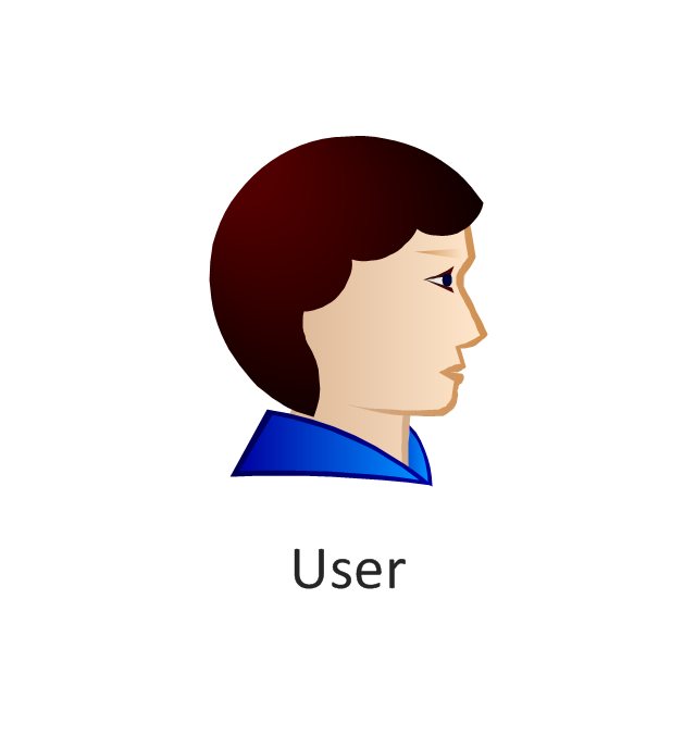 User, user,
