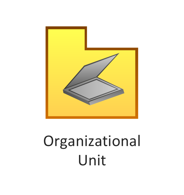 Organizational unit, organizational unit,
