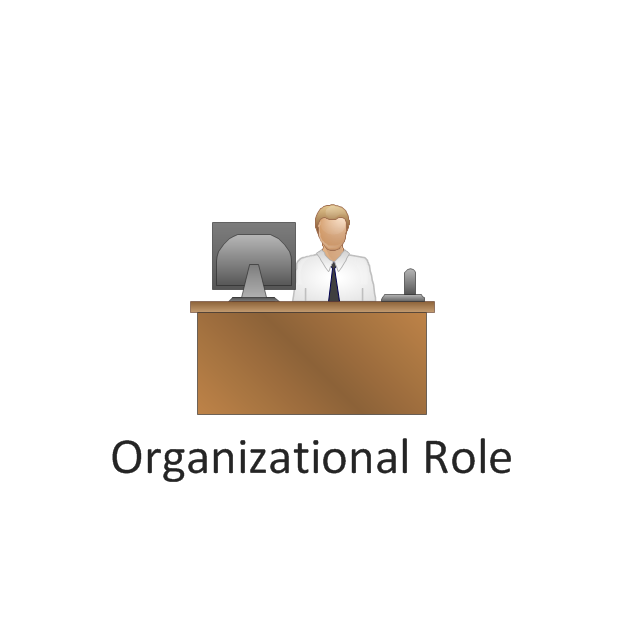 Organizational role, organizational role,