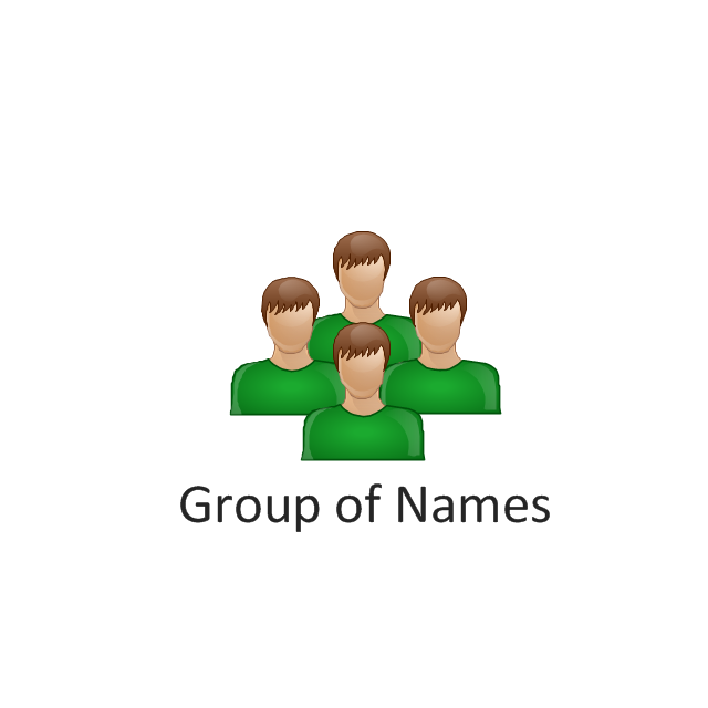 Group of names, group of names,