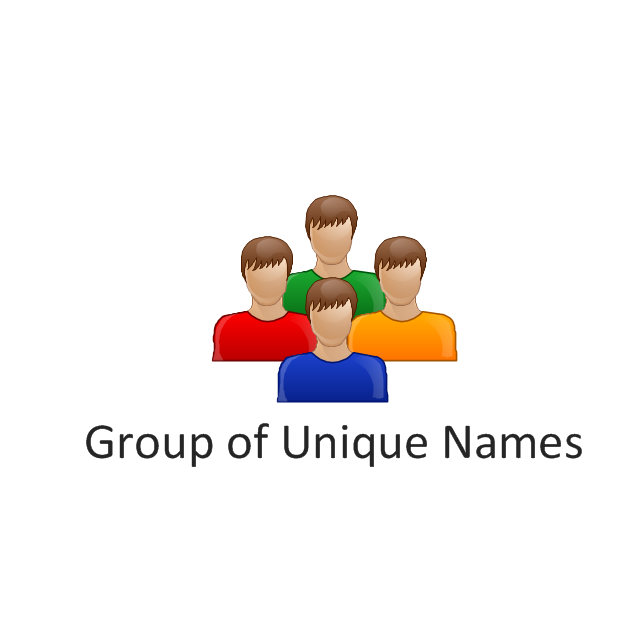 Group of unique names, group of unique names,