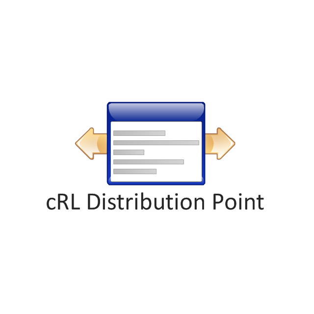 cRL distribution point, cRL distribution point, cRL, certificate revocation list,