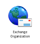Exchange organization, Exchange organization,