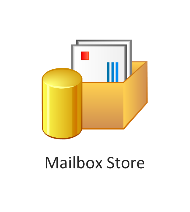 Mailbox store, mailbox store,