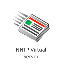 NNTP virtual server, NNTP virtual server,