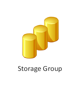 Storage group, storage group,