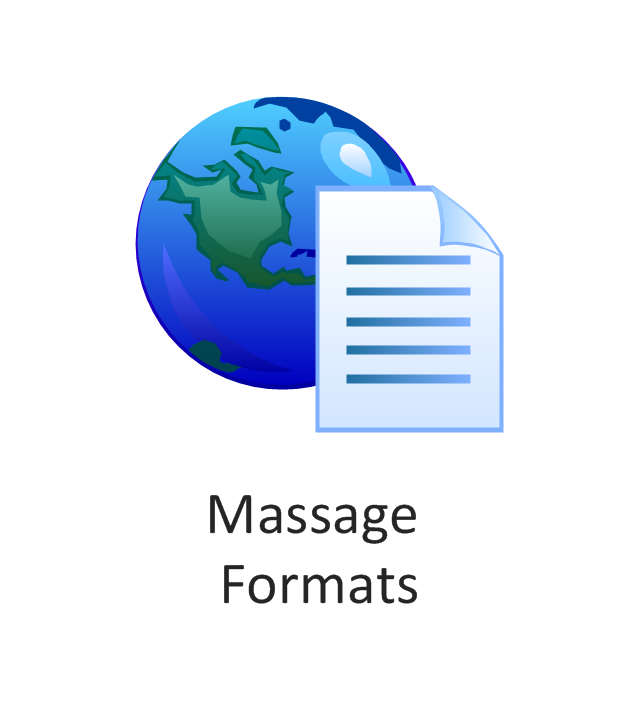 Message formats, message formats, SMTP, Simple Mail Transfer Protocol,