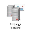 Exchange servers, Exchange Servers,