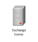 Exchange server, Exchange Server,