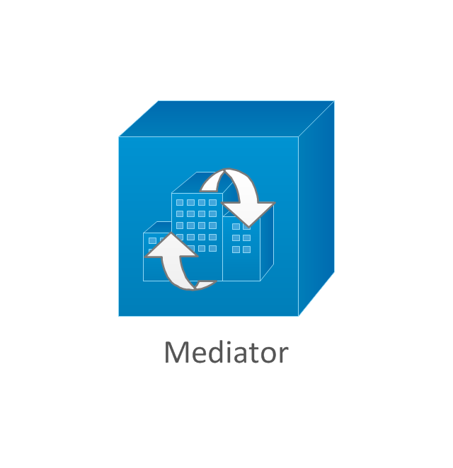 Mediator, mediator,