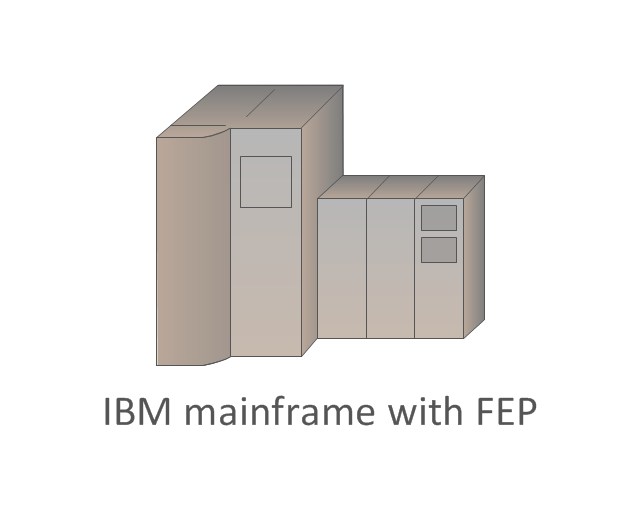 IBM Mainframe with FEP, IBM mainframe, FEP,