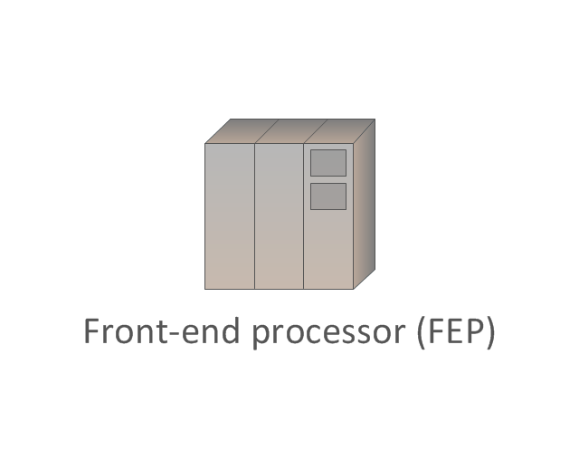 Front-end processor (FEP), front-end processor, FEP,